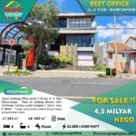 Peluang Investasi Properti Menjanjikan di Jl. Jenderal Ahmad Yani, Penganjuran Banyuwangi